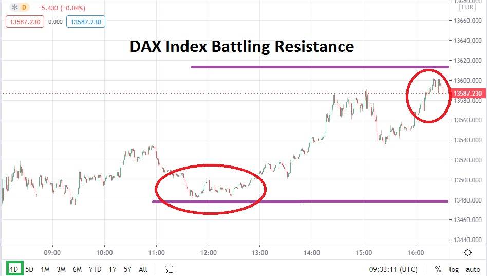 El Dax El Dax